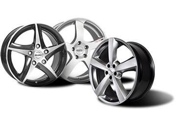 RIMS